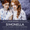 Sïmonella LUT